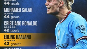 北伦敦德比前瞻：热刺vs水晶宫——战术博弈与赛季命运的关键一战